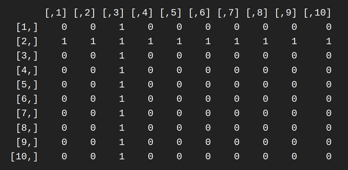 ART FROM CODE